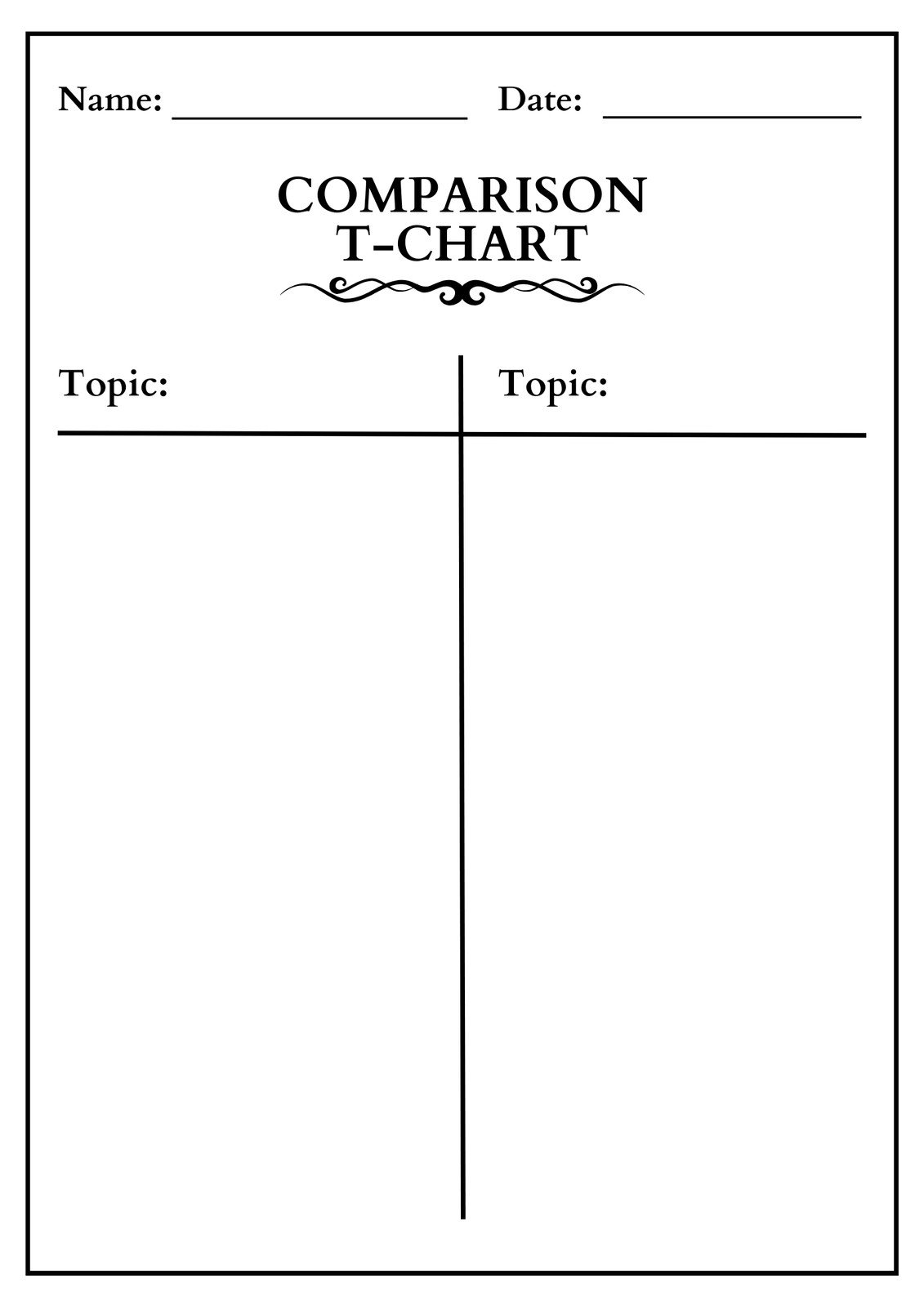 Compare And Contrast Diagram Template