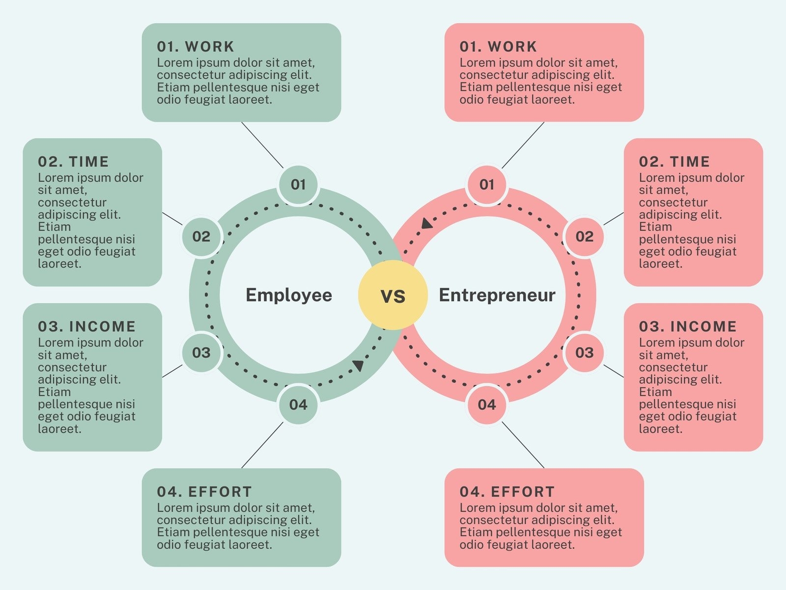 Free And Customizable Comparison Templates Canva
