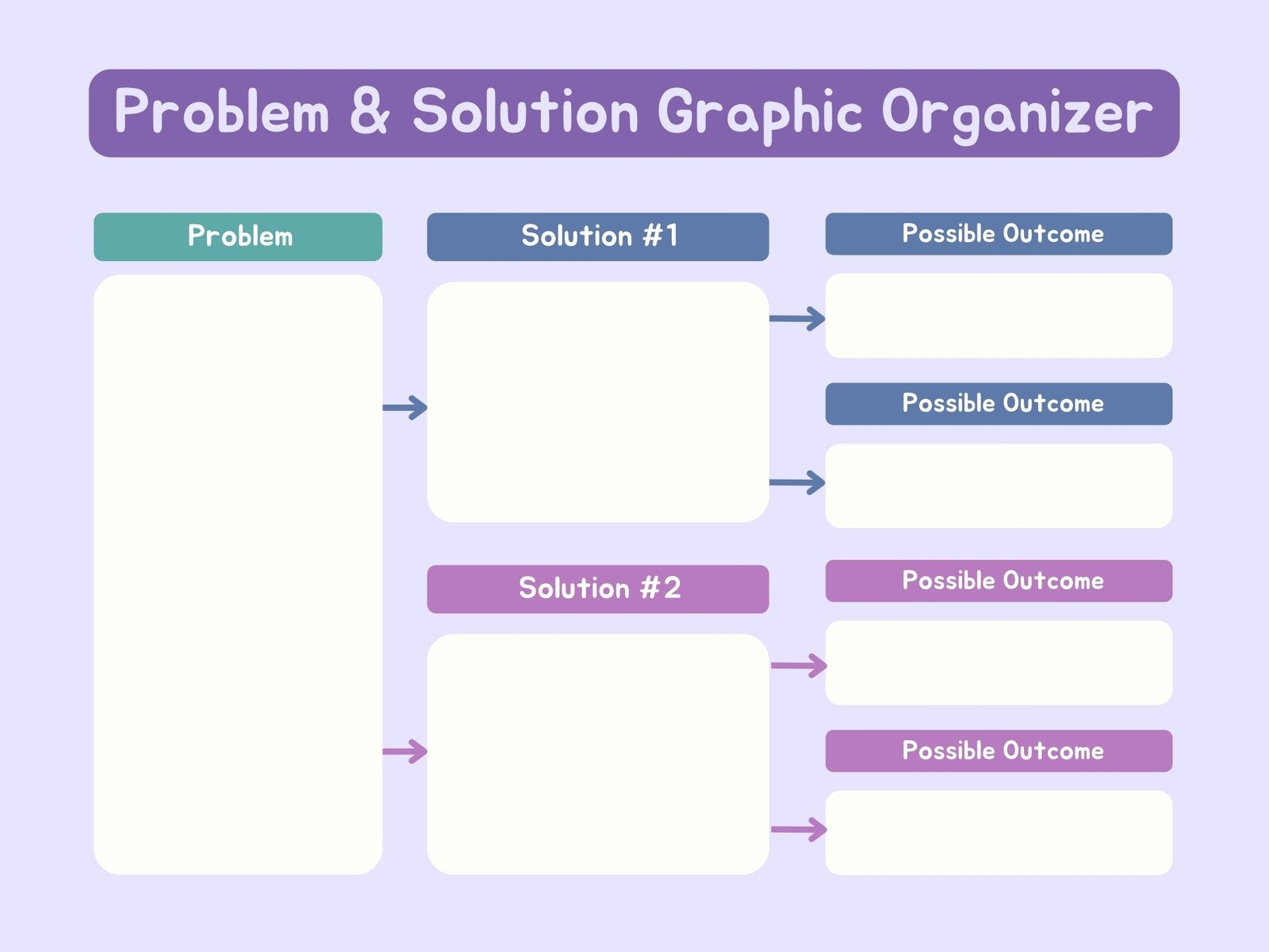 Free And Customizable Problem And Solution Templates Canva