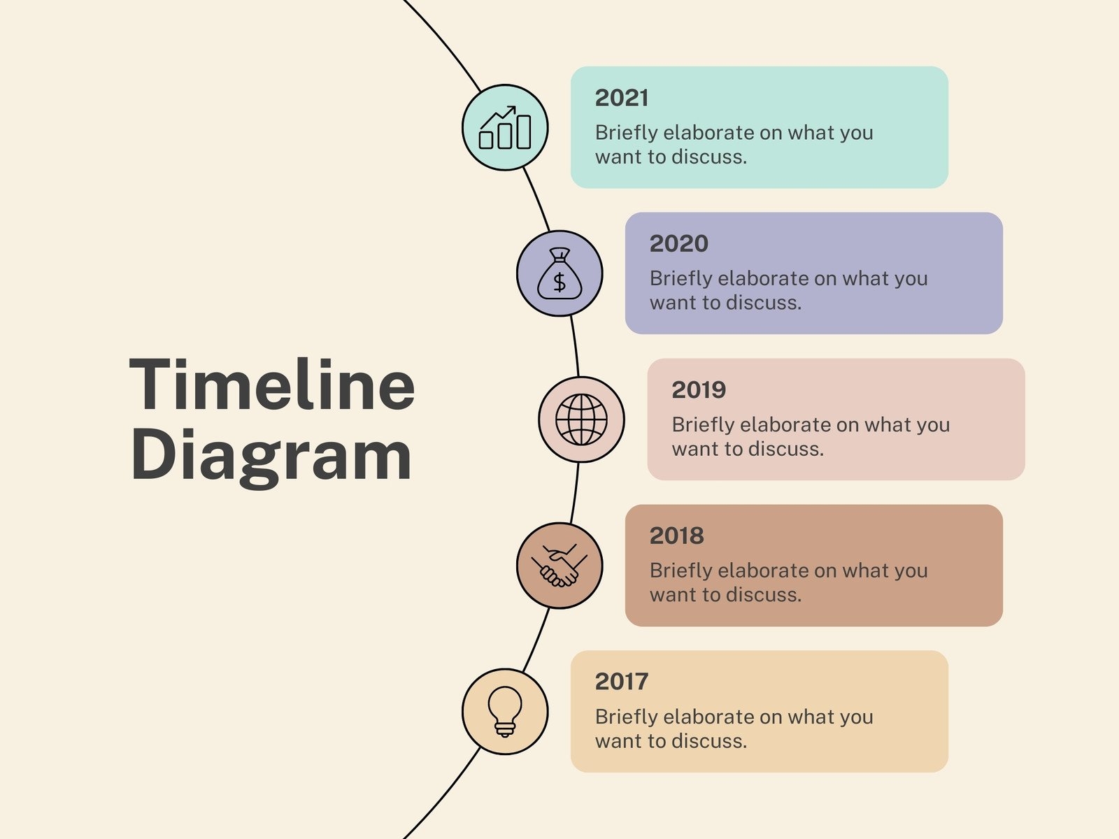Free And Customizable Process Templates