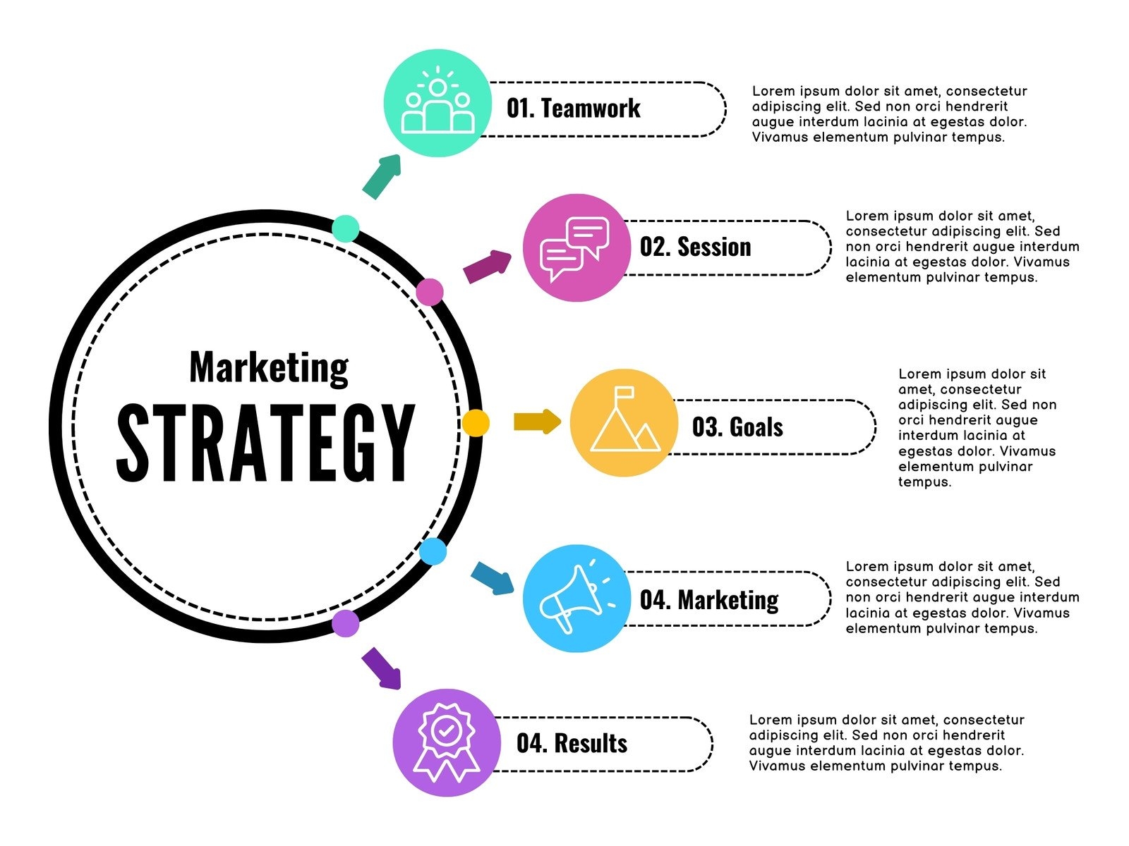 Free And Customizable Strategy Templates