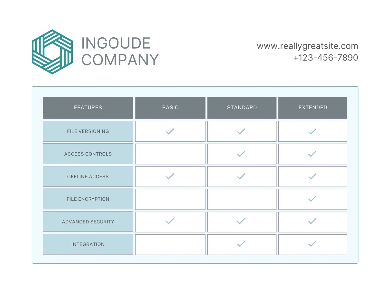 Free And Customizable Table Templates