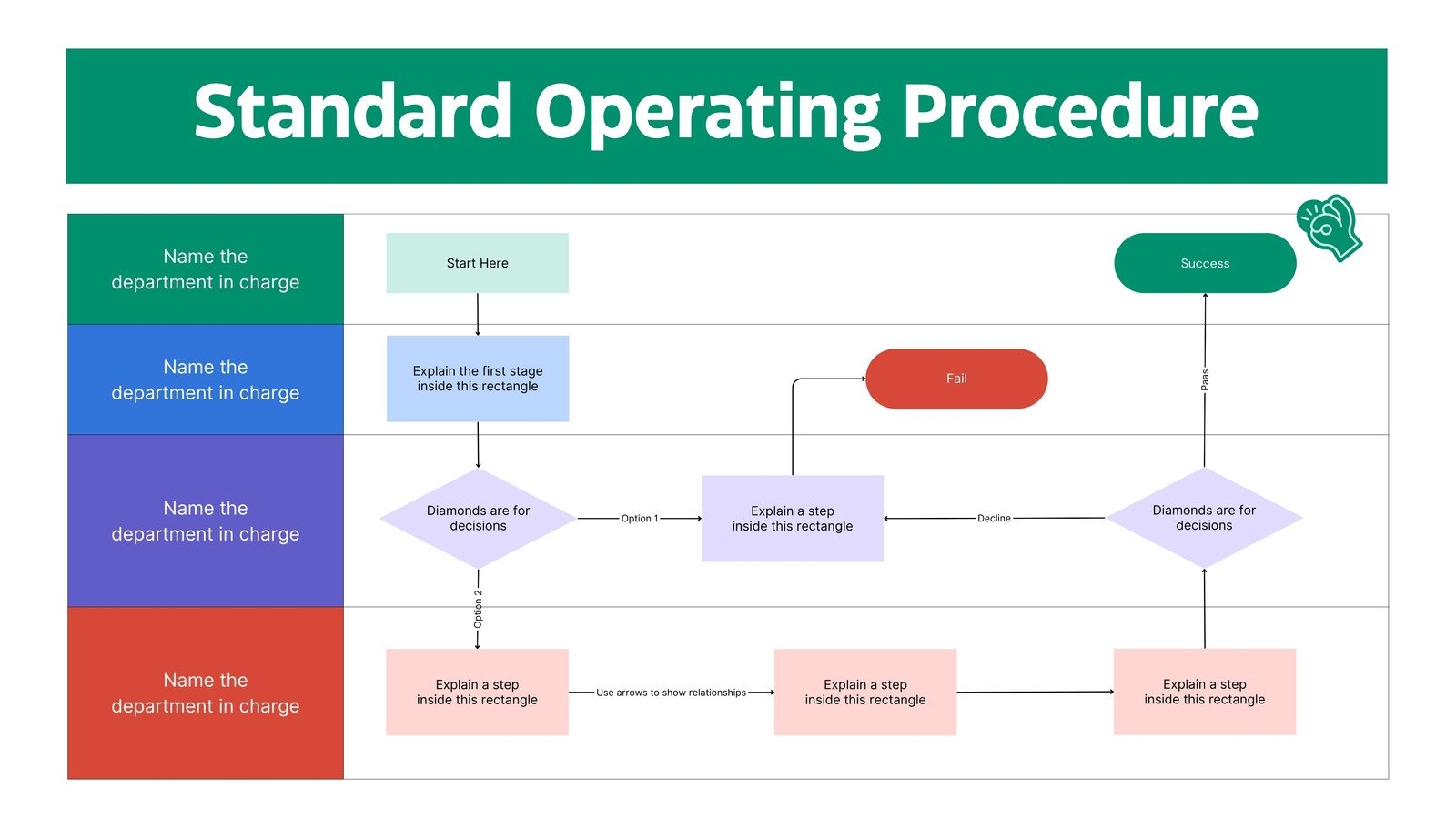 Free Workflow Diagram Template