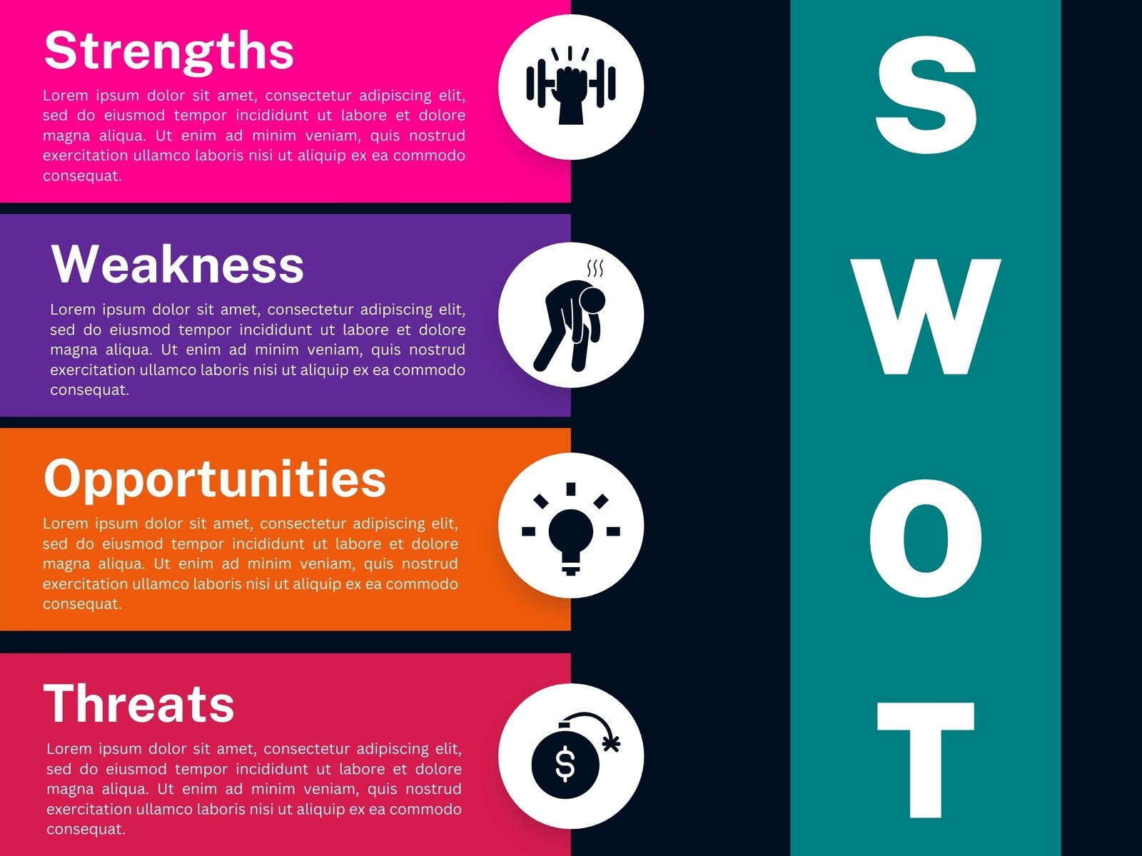 Free And Editable SWOT Analysis Templates Canva