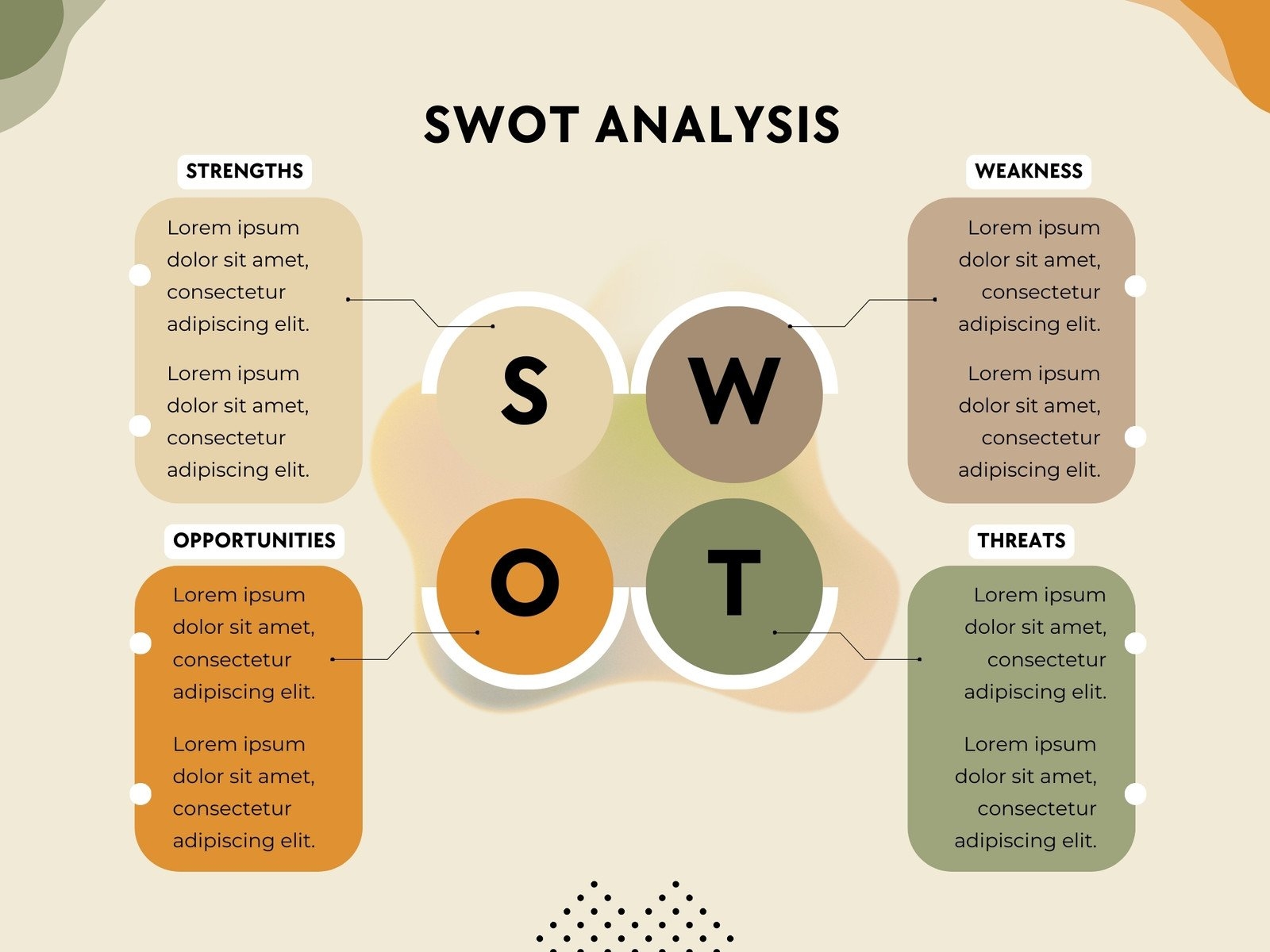 Free And Editable SWOT Analysis Templates Canva