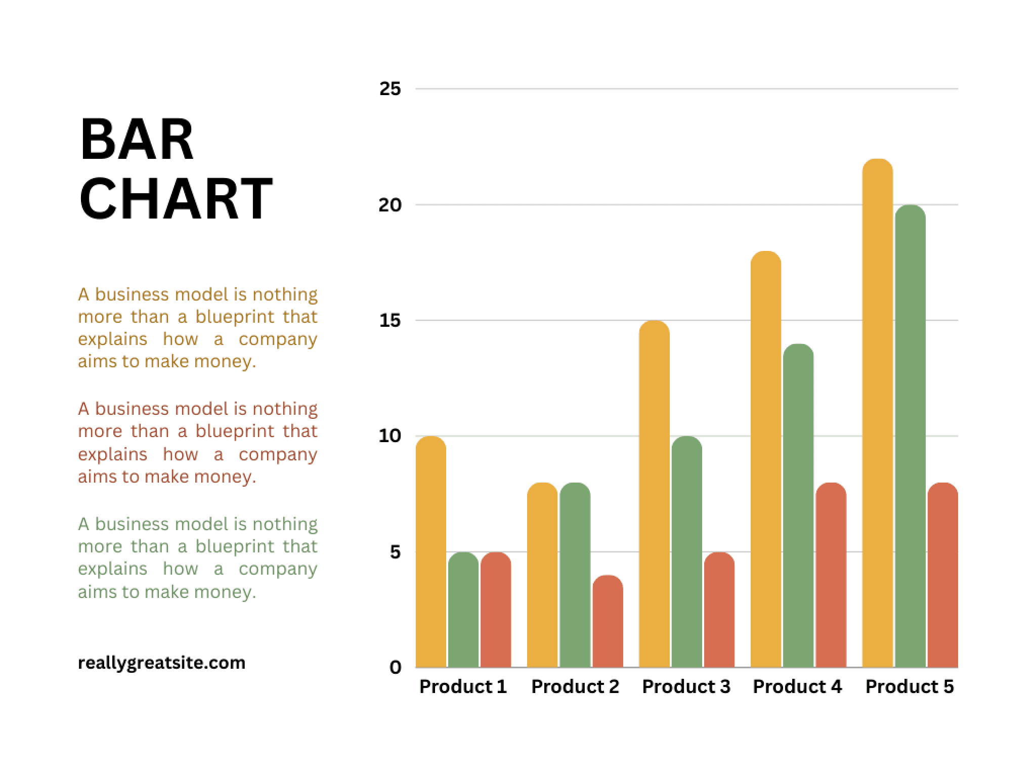 Free Bar Graph Maker Create Bar Chart Race Online Canva