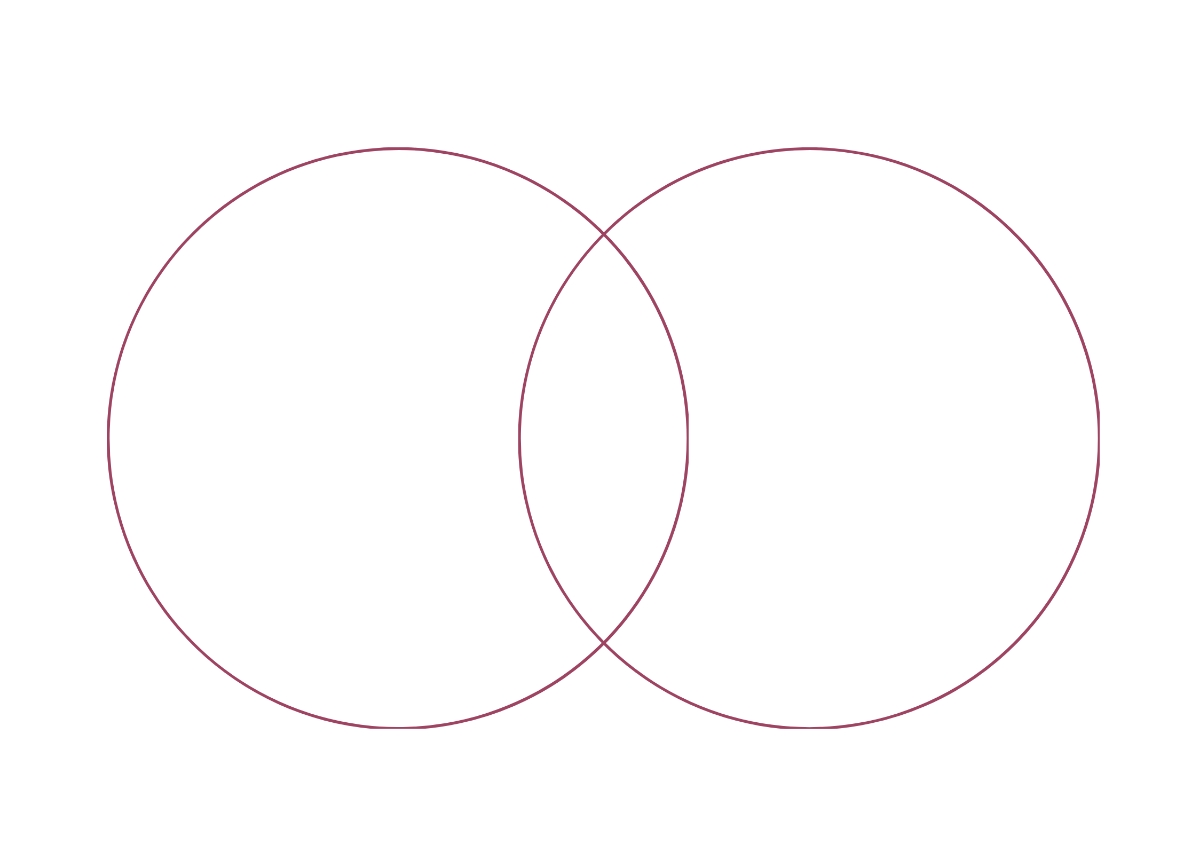 Free Blank Venn Diagram 2 Circles Template To Edit Online