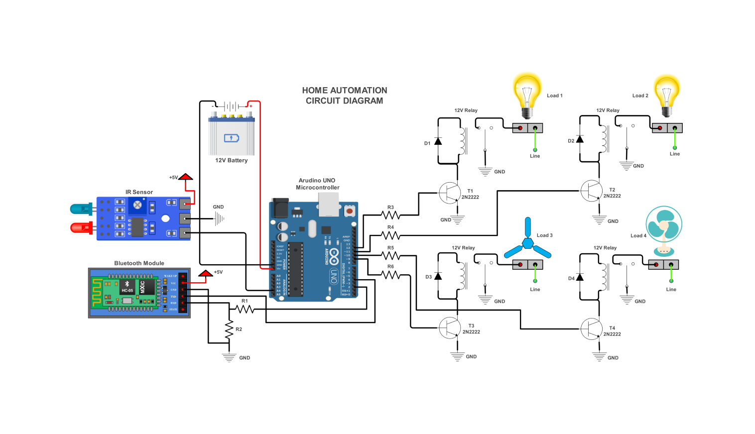 Free Circuit Diagram Templates