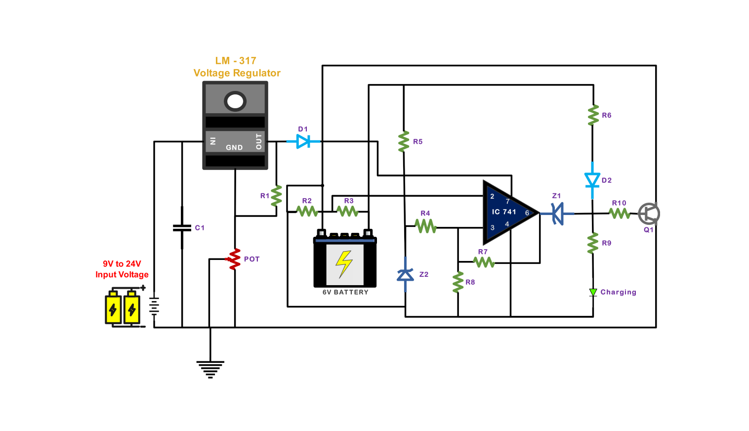 Free Circuit Diagram Templates
