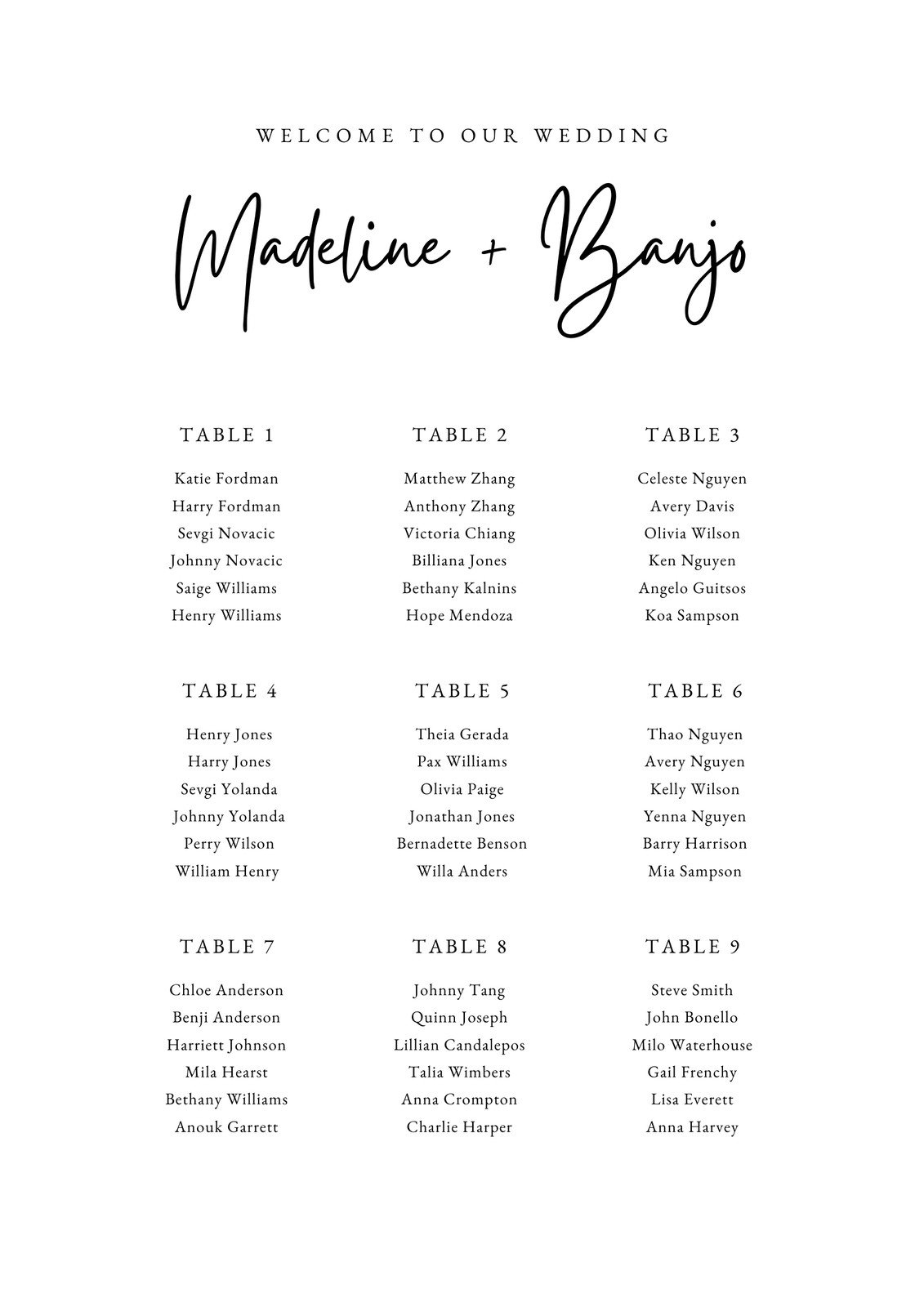 Wedding Diagram Template