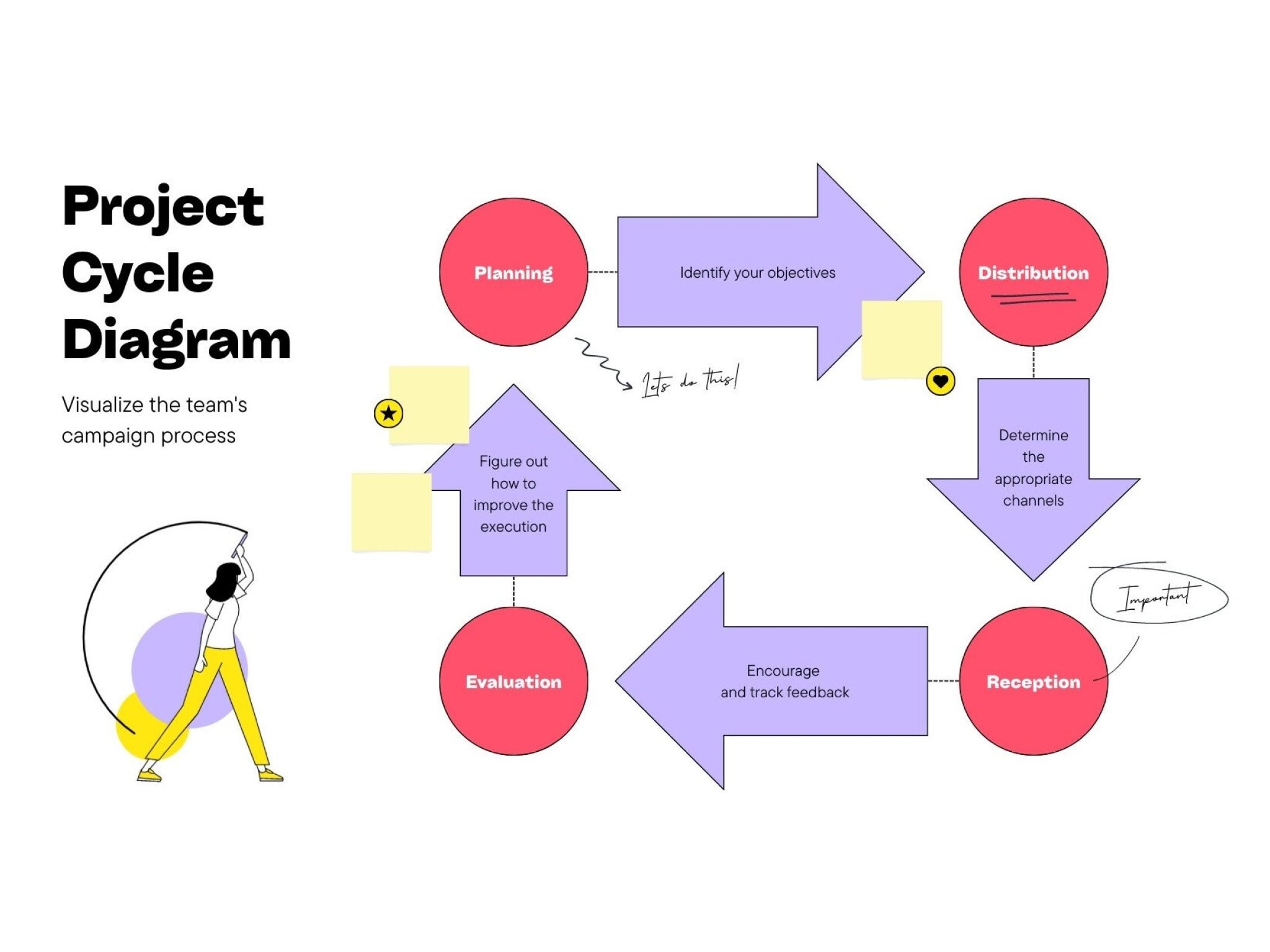 Sketch Diagram Template