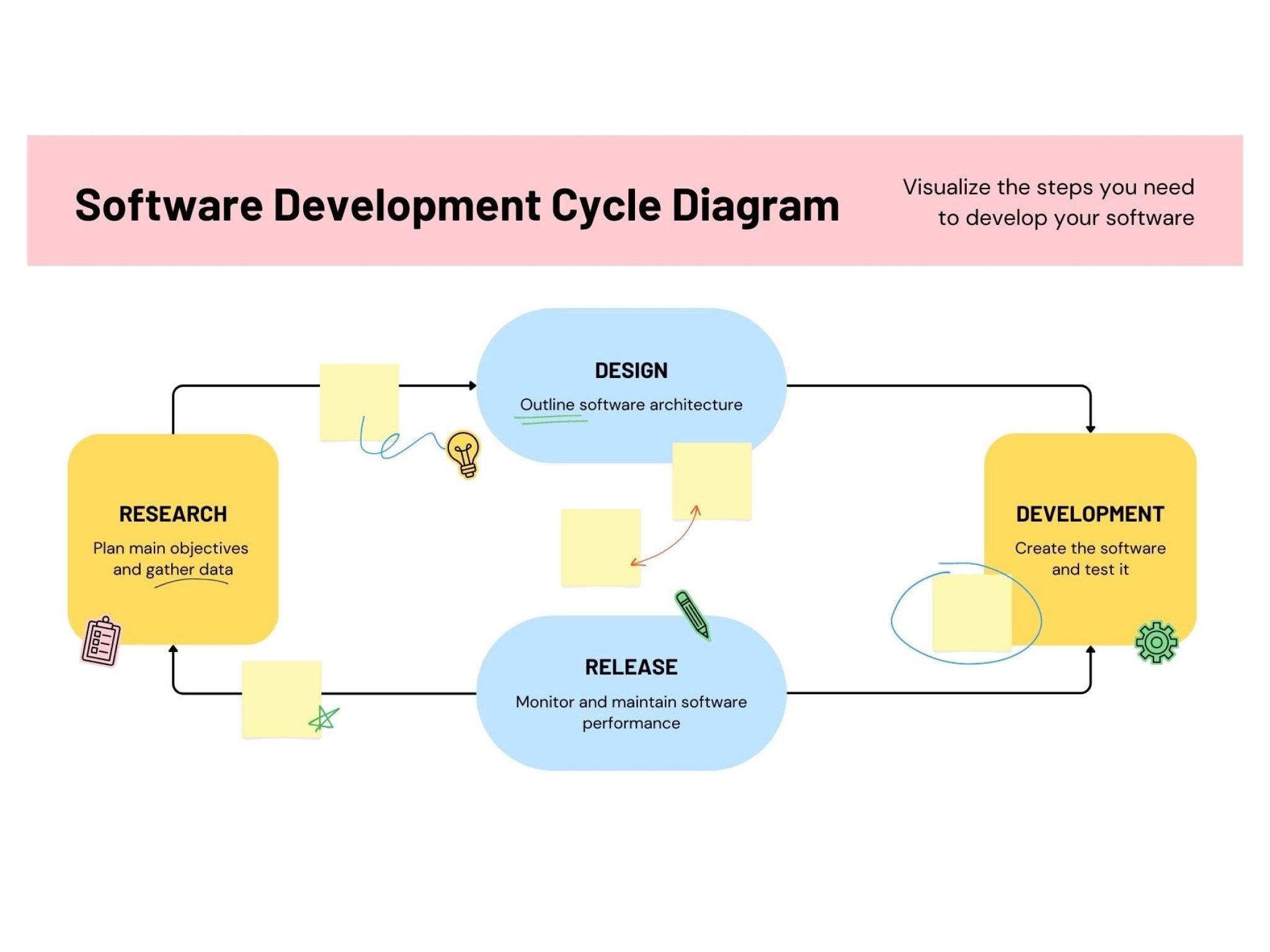 Diagram Designer Templates