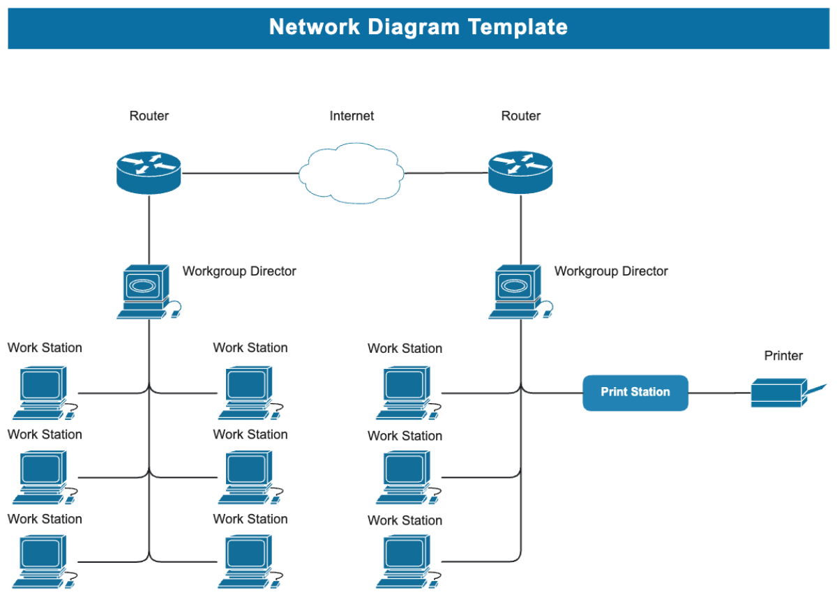 Free Diagram Templates Editable And Downloadable