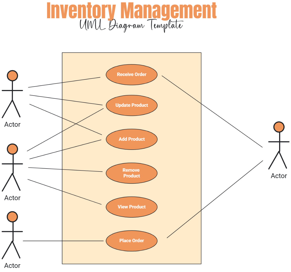 Free Diagram Templates Editable And Downloadable