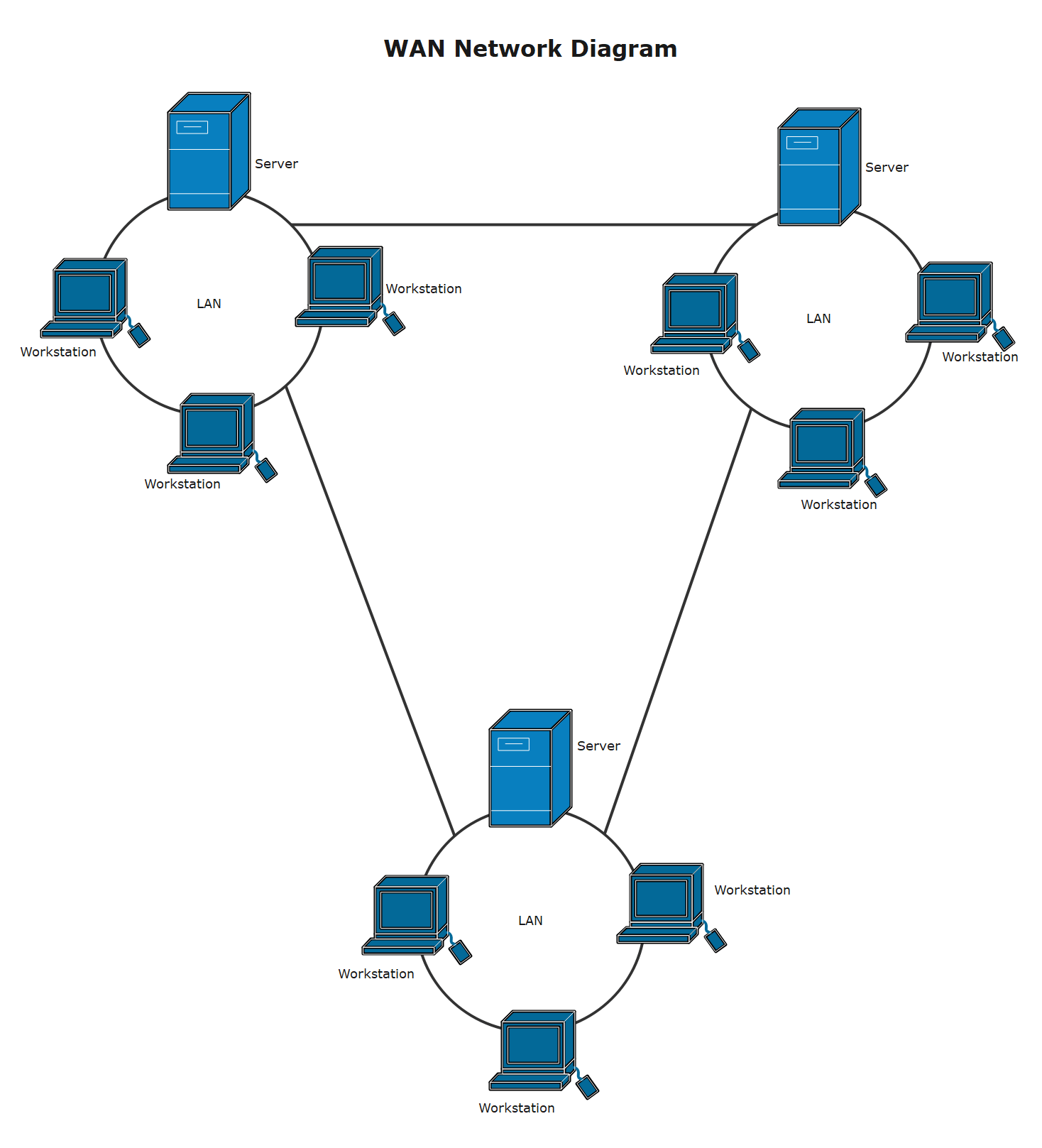 Free Editable Network Diagram Examples U0026 Templates EdrawMax