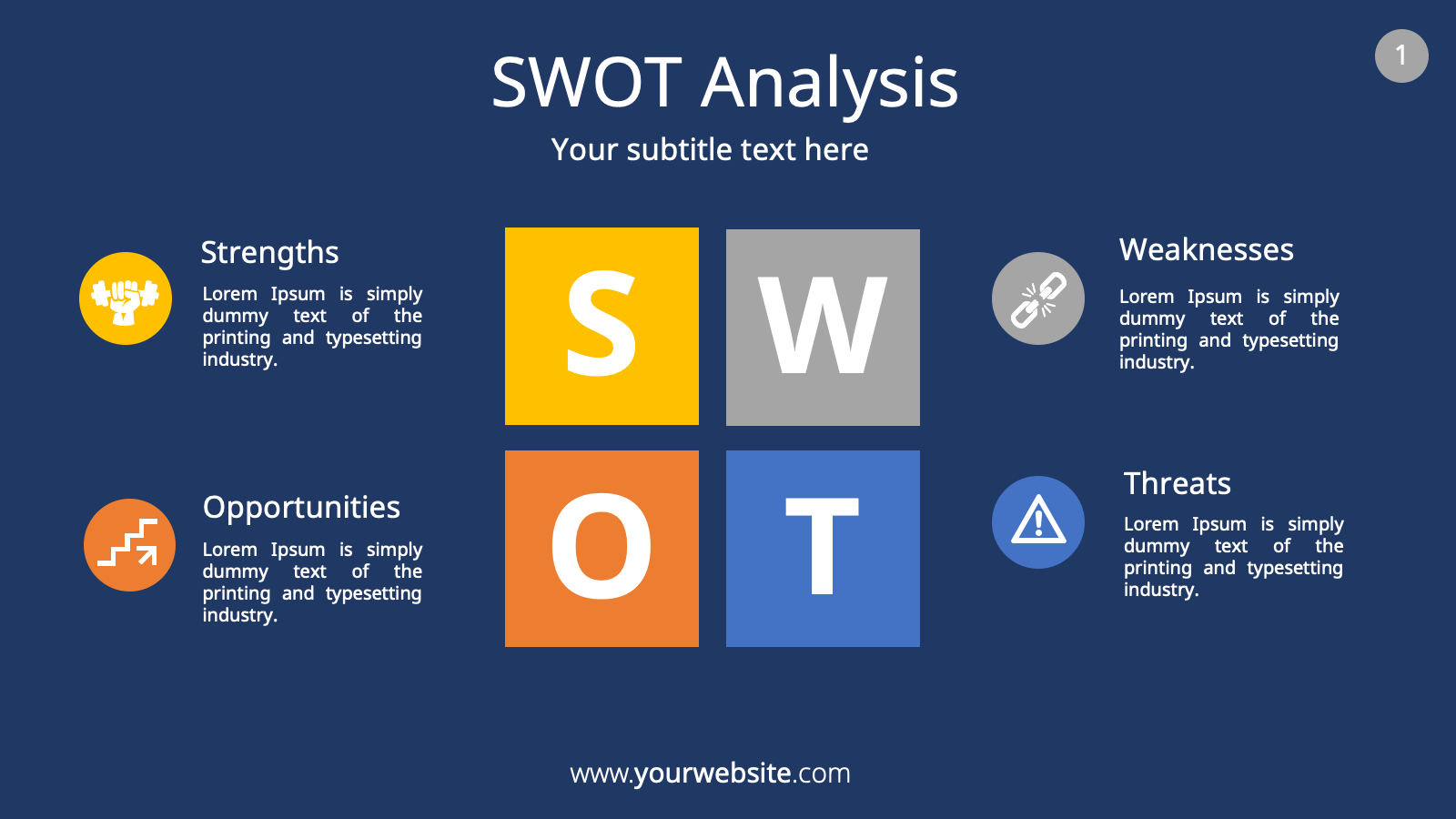 Free Editable SWOT Analysis PPT Template 2 Slides Just Free Slide