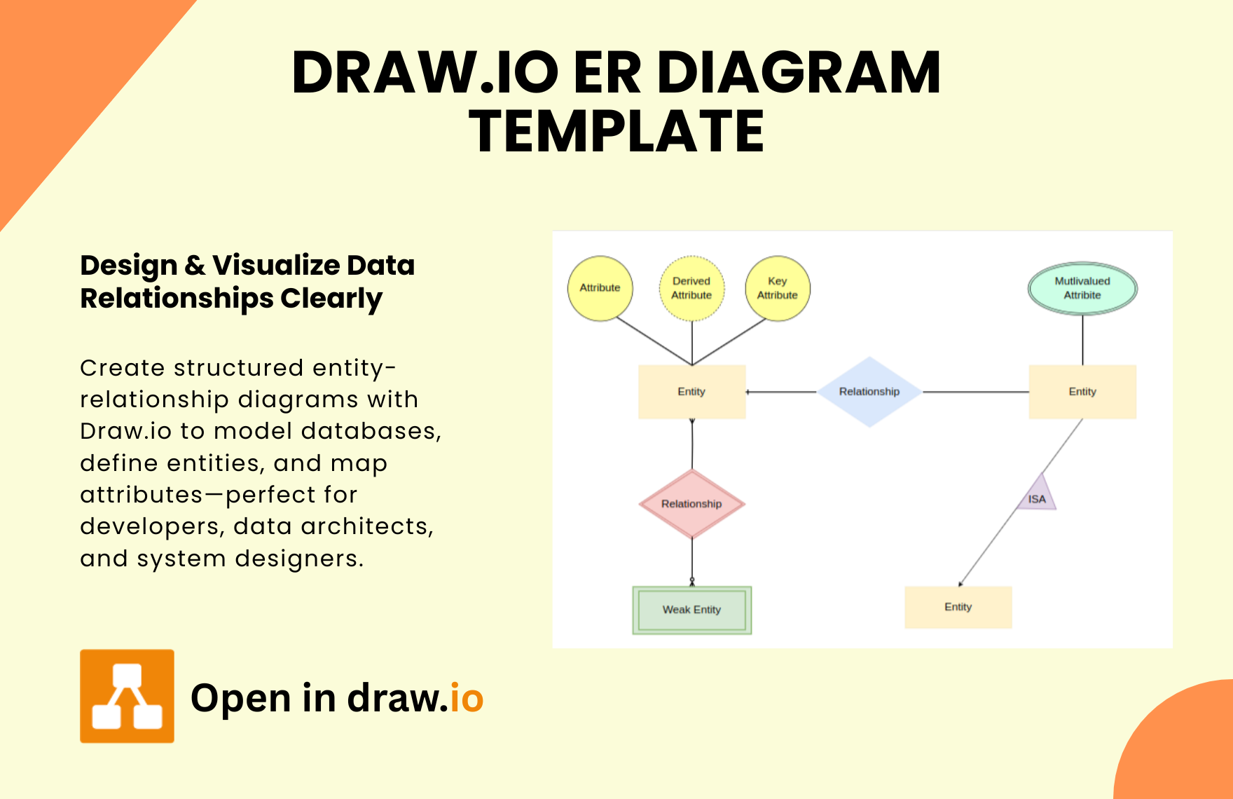 Free ER Diagram Template In Draw io To Download Template