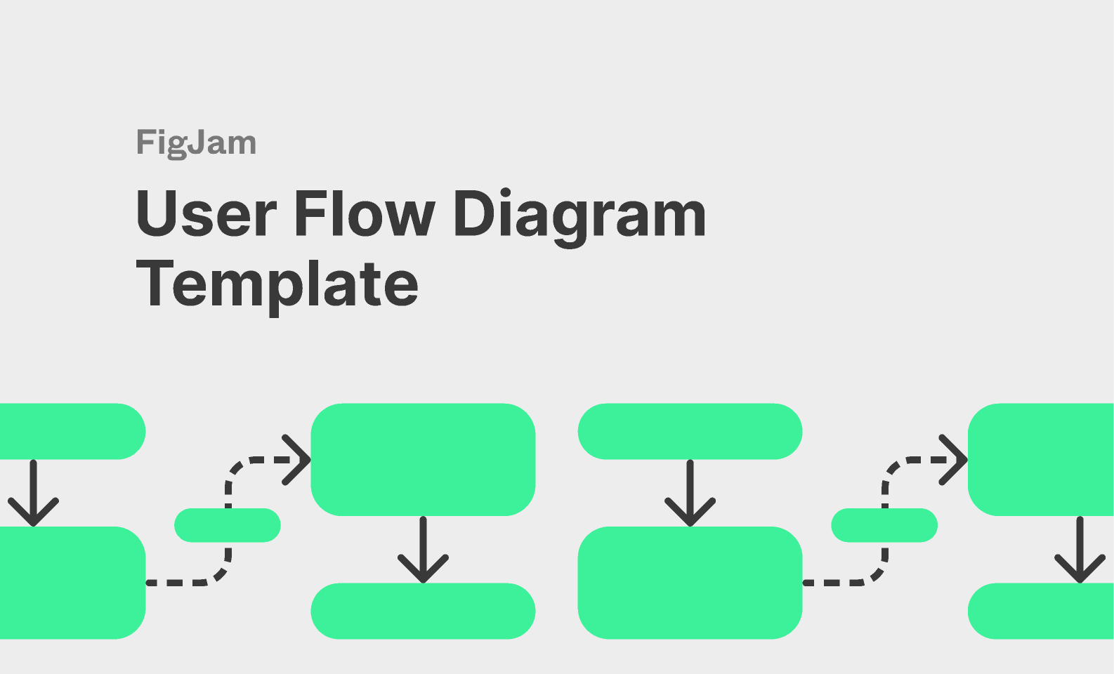 Free Flowchart Templates U0026 Examples Figma