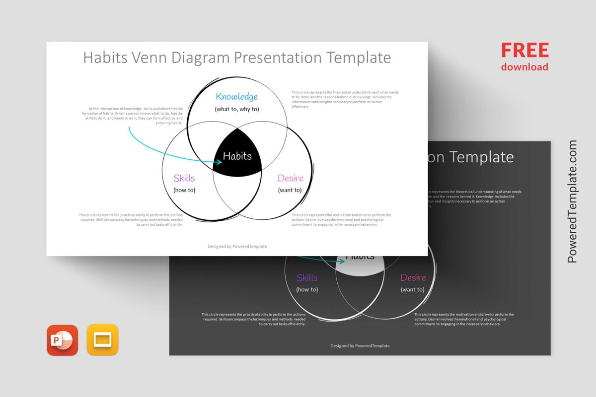 Venn Diagram Keynote Template