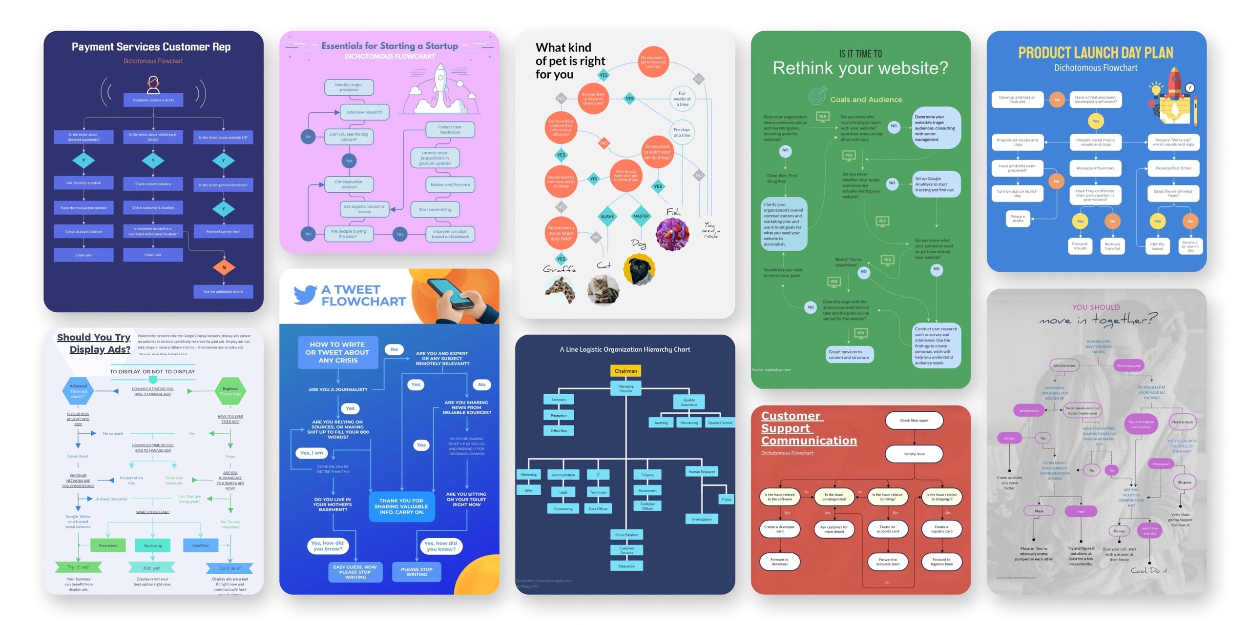 Free Network Diagram Maker Network Diagramming Visme