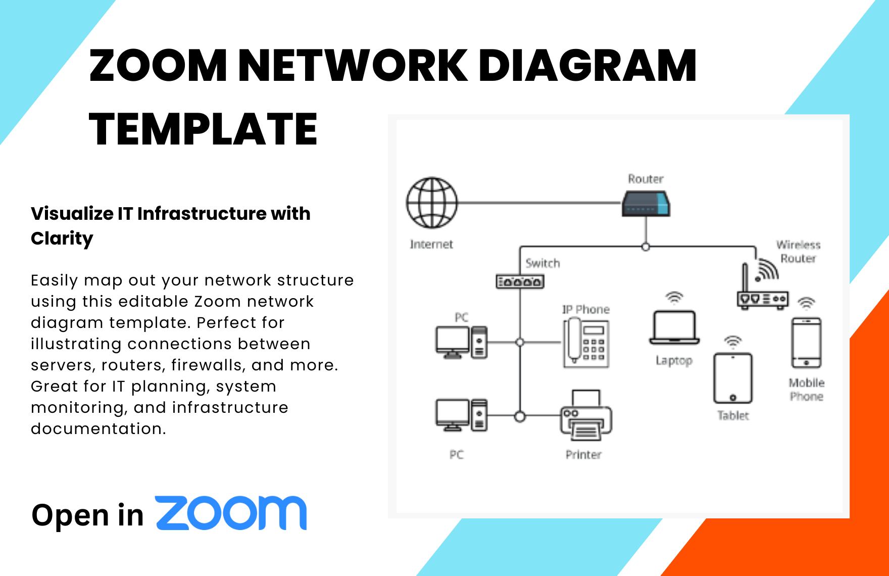 Free Network Diagram Templates Editable And Downloadable