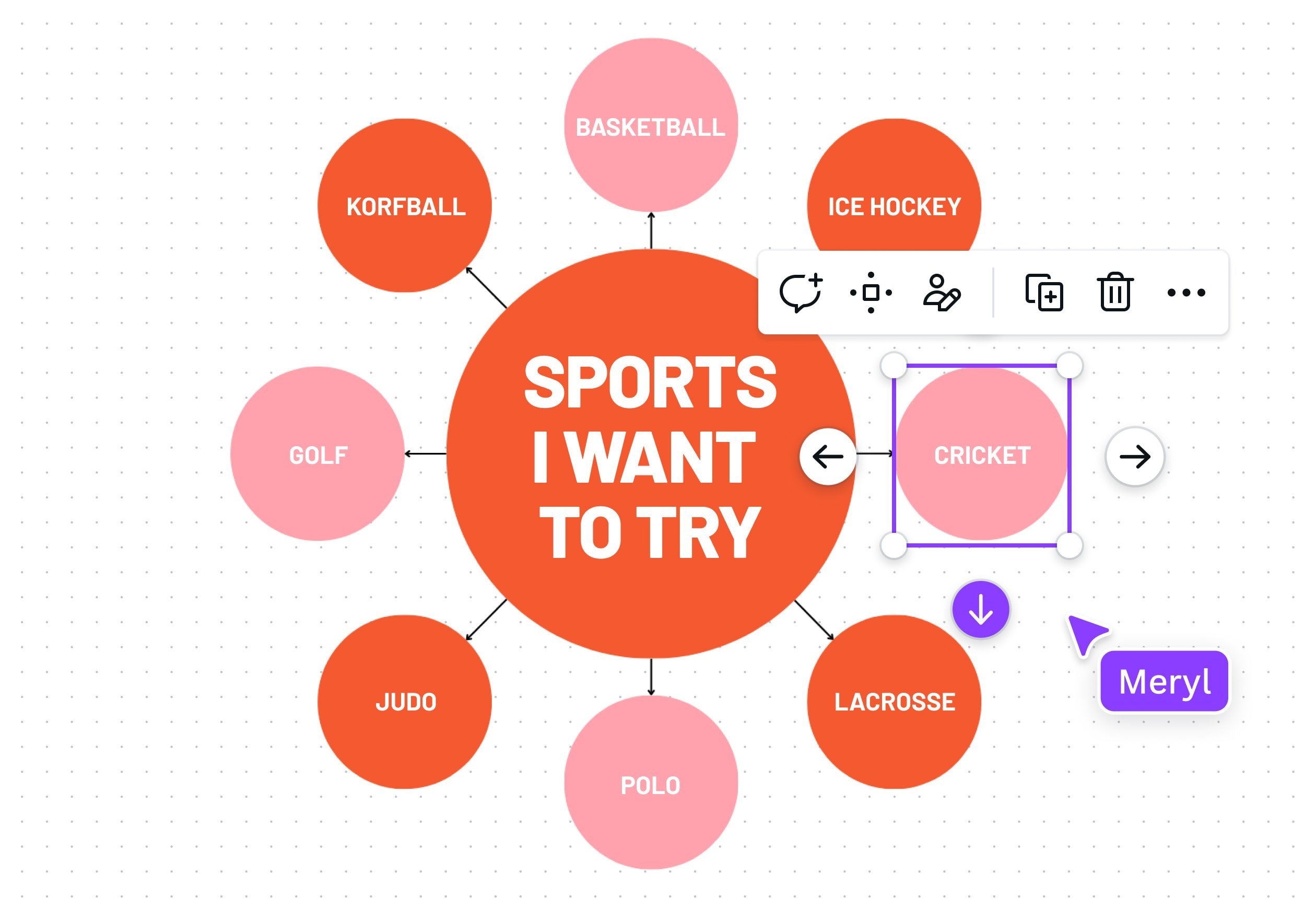 Bubble Diagram Template Powerpoint