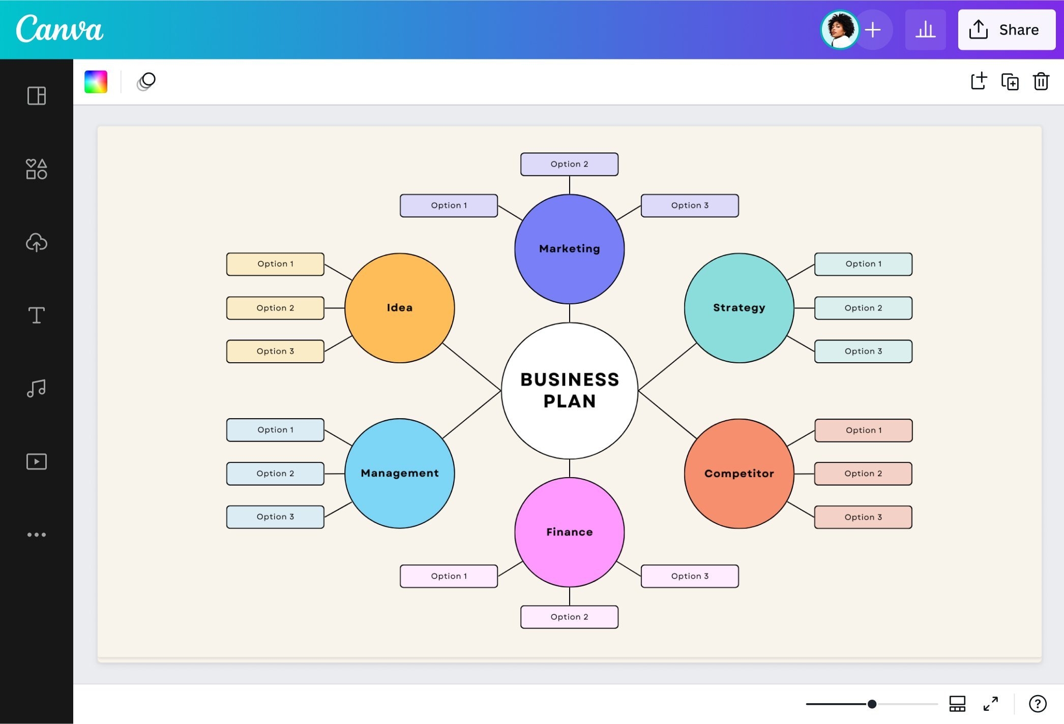 Free Online Spider Diagram Maker Canva