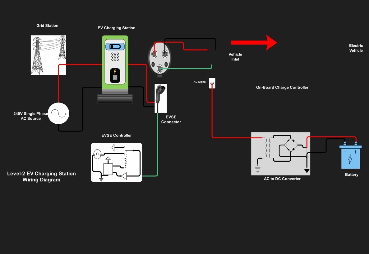 Electrical Diagram Template