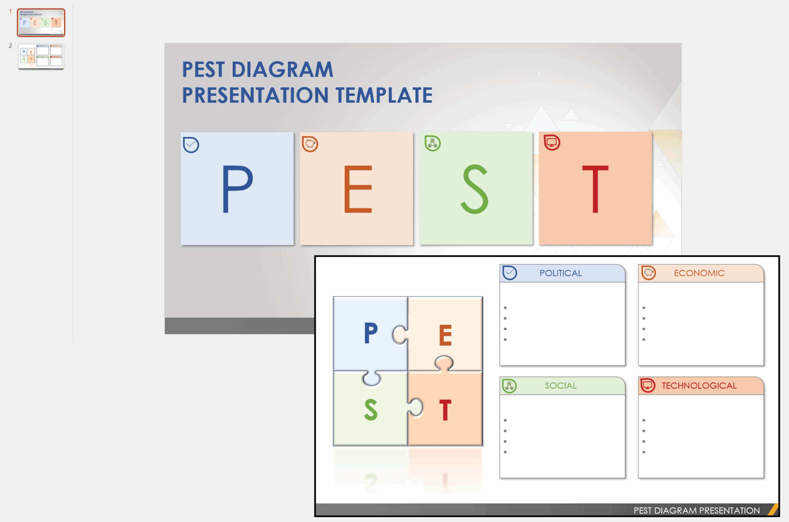 Free PEST Analysis Templates Smartsheet