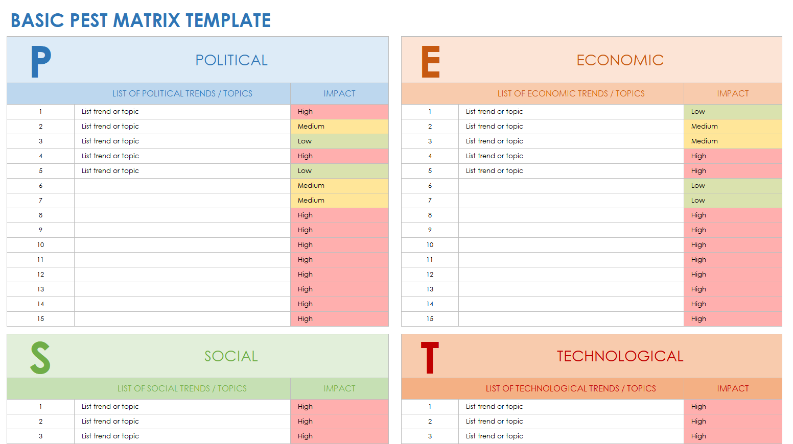 Free PEST Analysis Templates Smartsheet