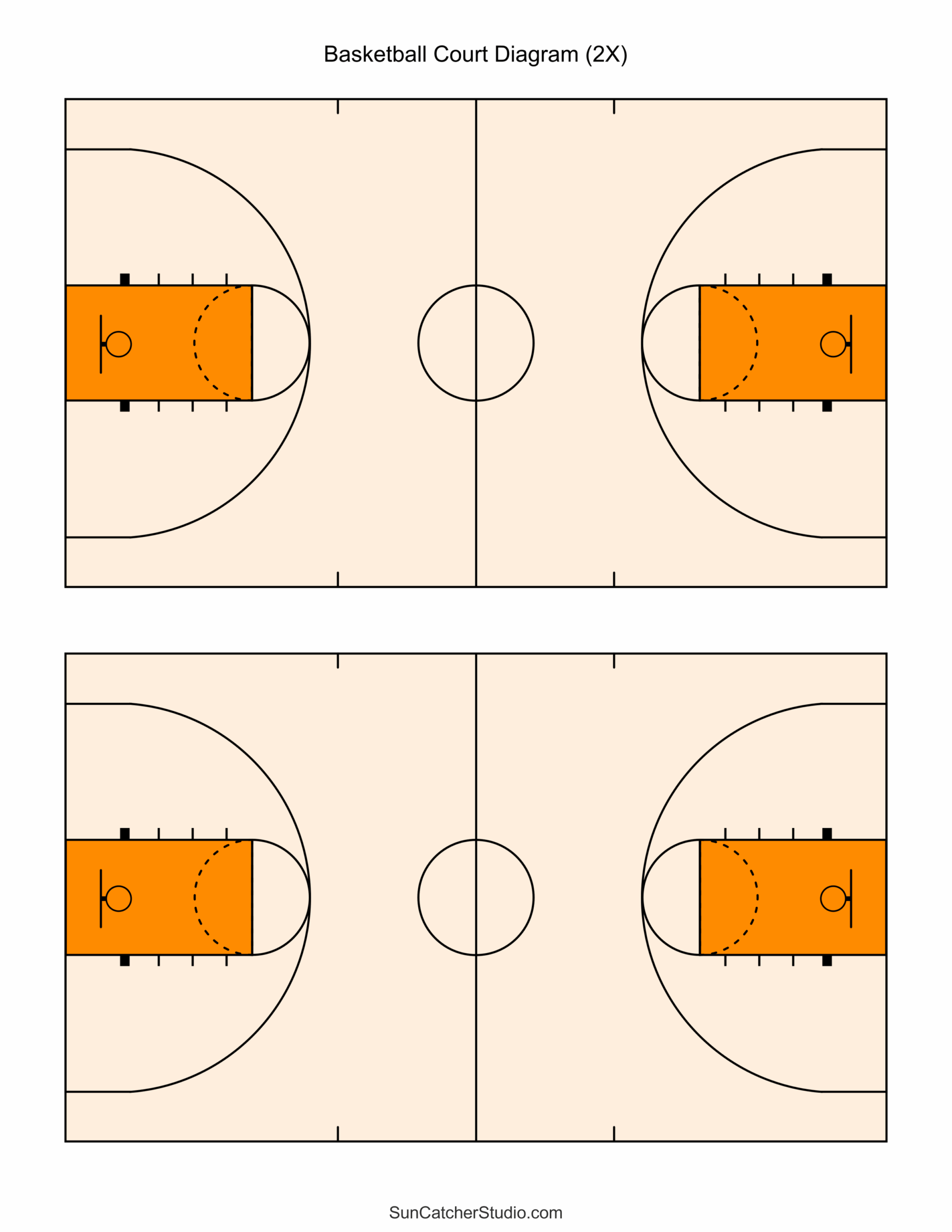 Free Printable Basketball Court Diagrams U0026 Layout Free 
