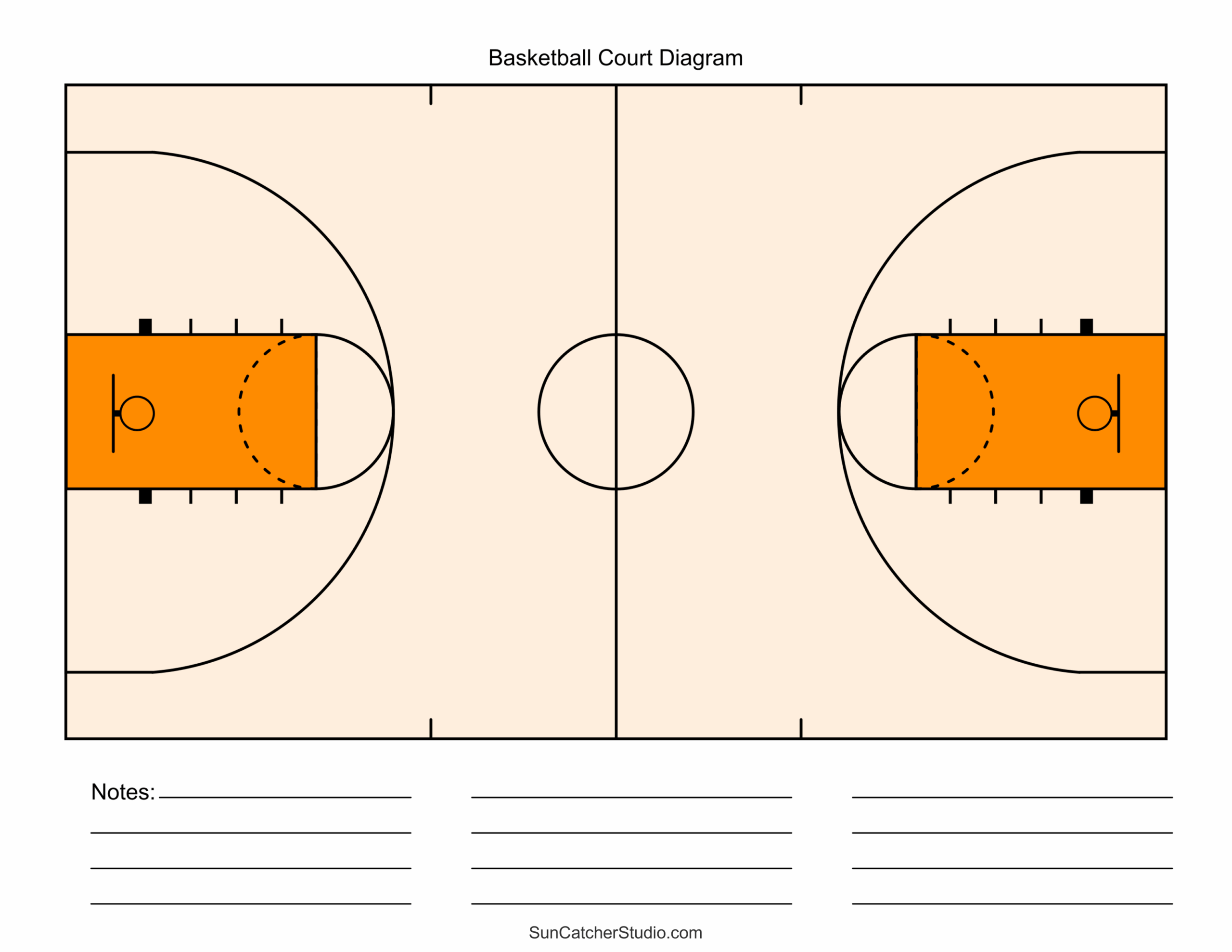 Free Printable Basketball Court Diagrams U0026 Layout Free Printables Monograms Design Tools Patterns U0026 DIY Projects