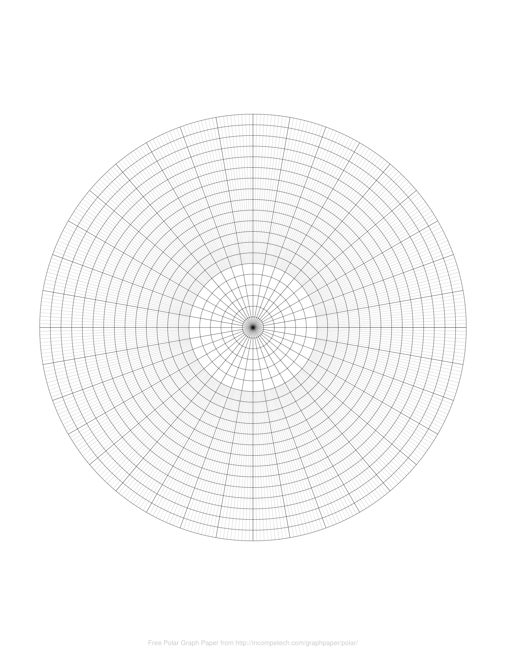 Free Printable Circular Graph Paper Template In PDF