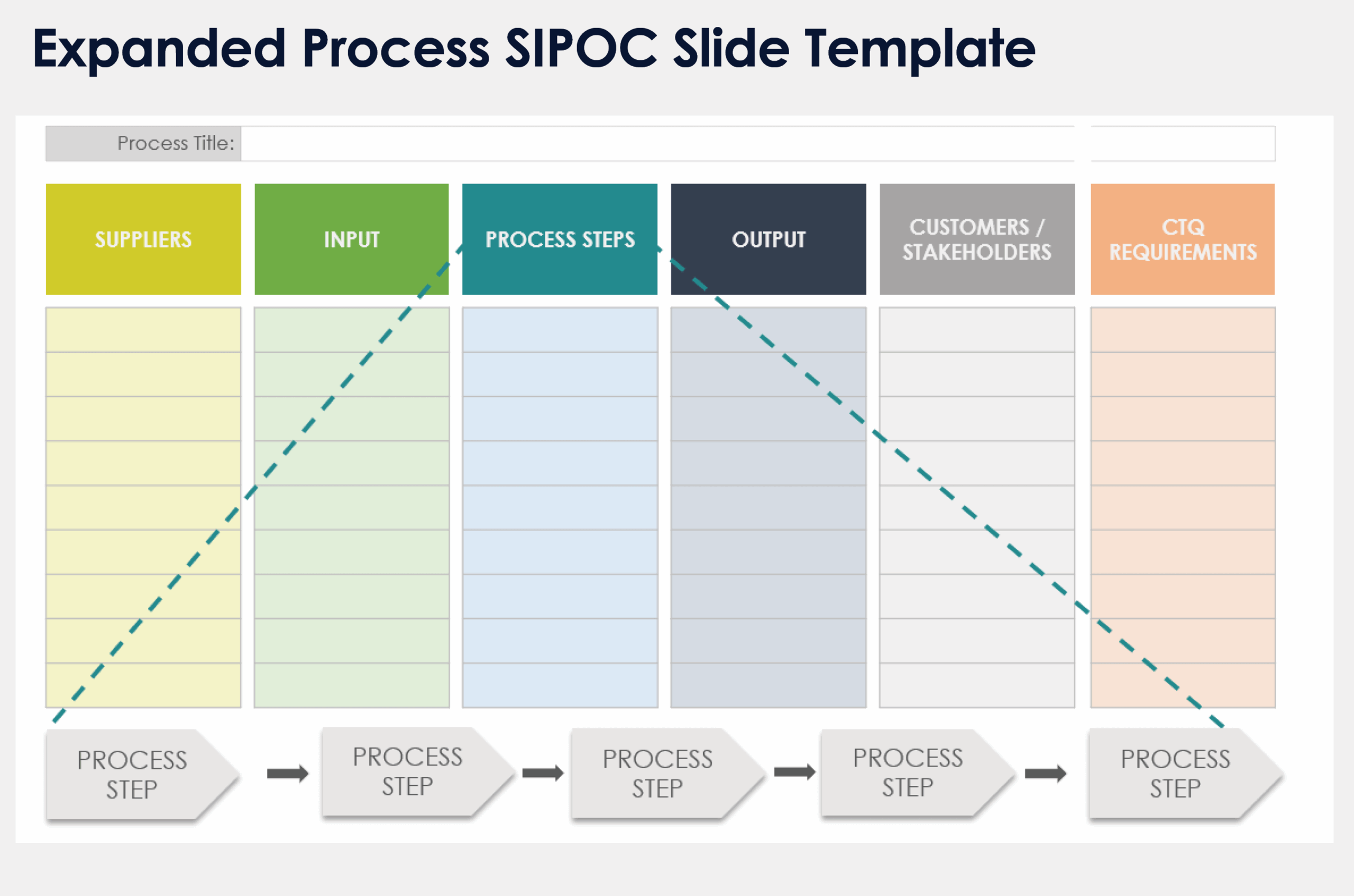 Sipoc Diagram Template Free Download
