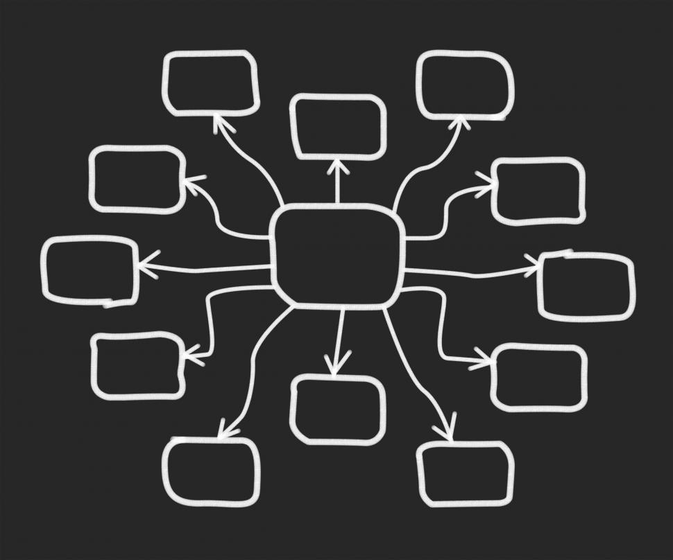 Free Stock Photo Of Blank Output Diagram Shows Schematic Plan Outflow Chart Download Free Images And Free Illustrations
