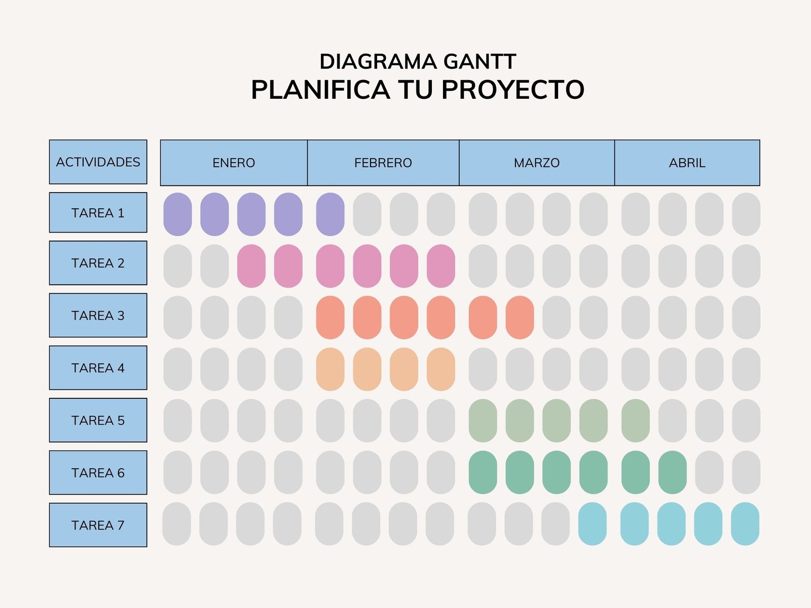 Free To Customize Gantt Chart Templates Canva