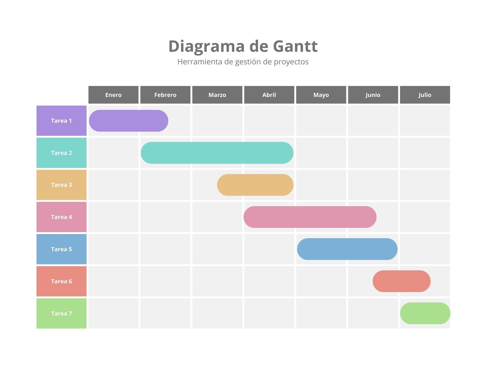 Free To Customize Gantt Chart Templates Canva