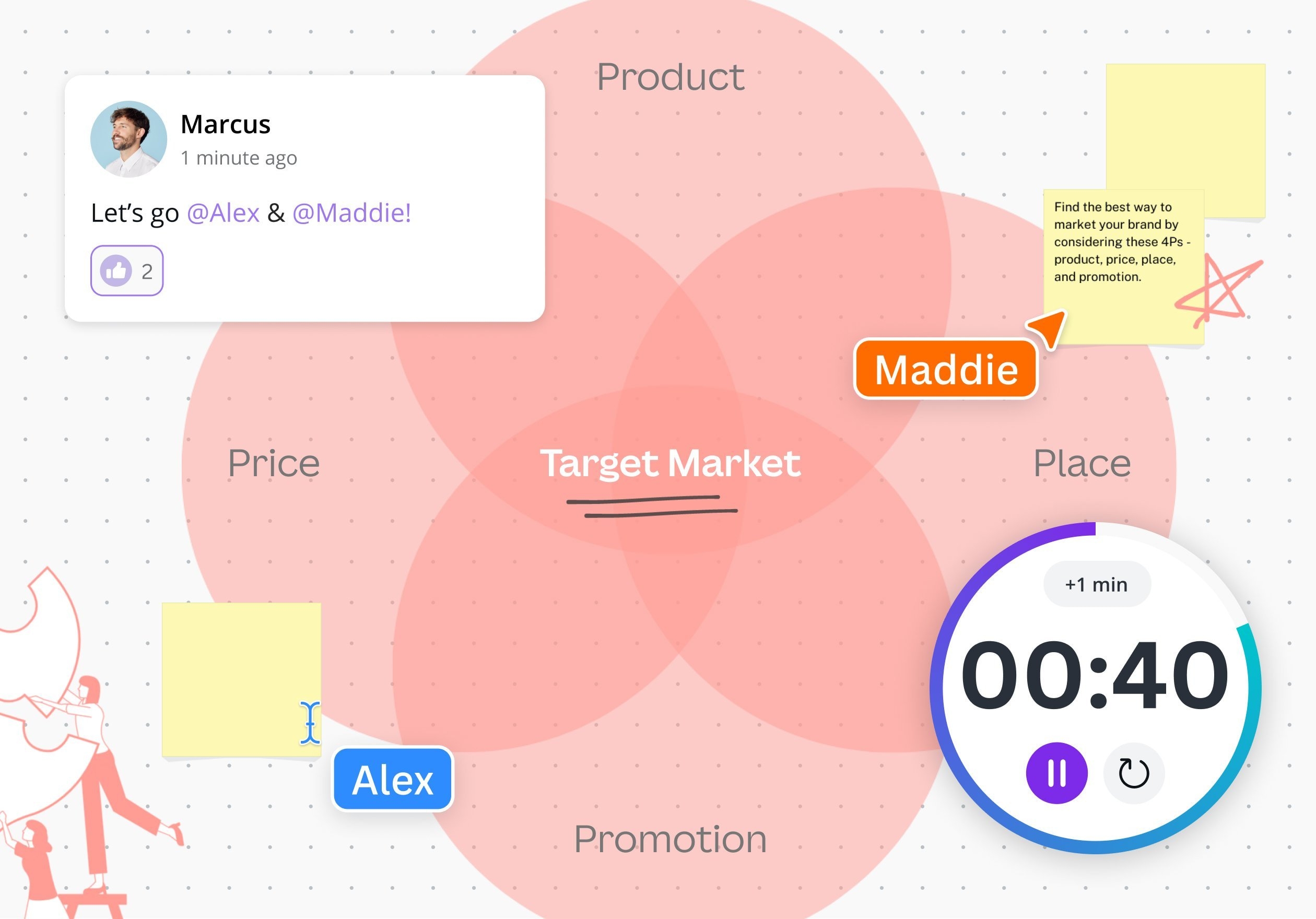 Free Venn Diagram Maker Online And Examples Canva