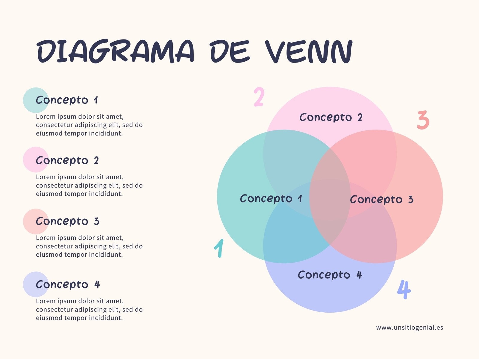 Free Venn Diagram Templates To Customize And Print Canva