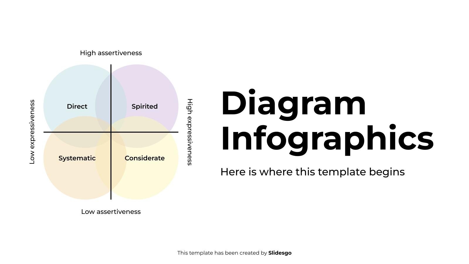 Vin Diagram Template