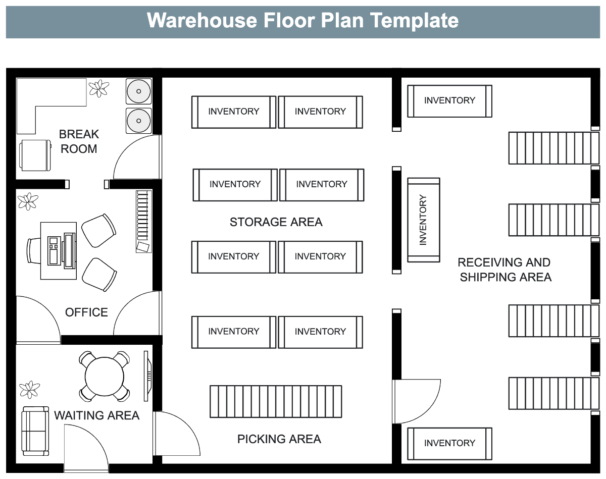 Free Warehouse Floor Plan Template To Edit Online