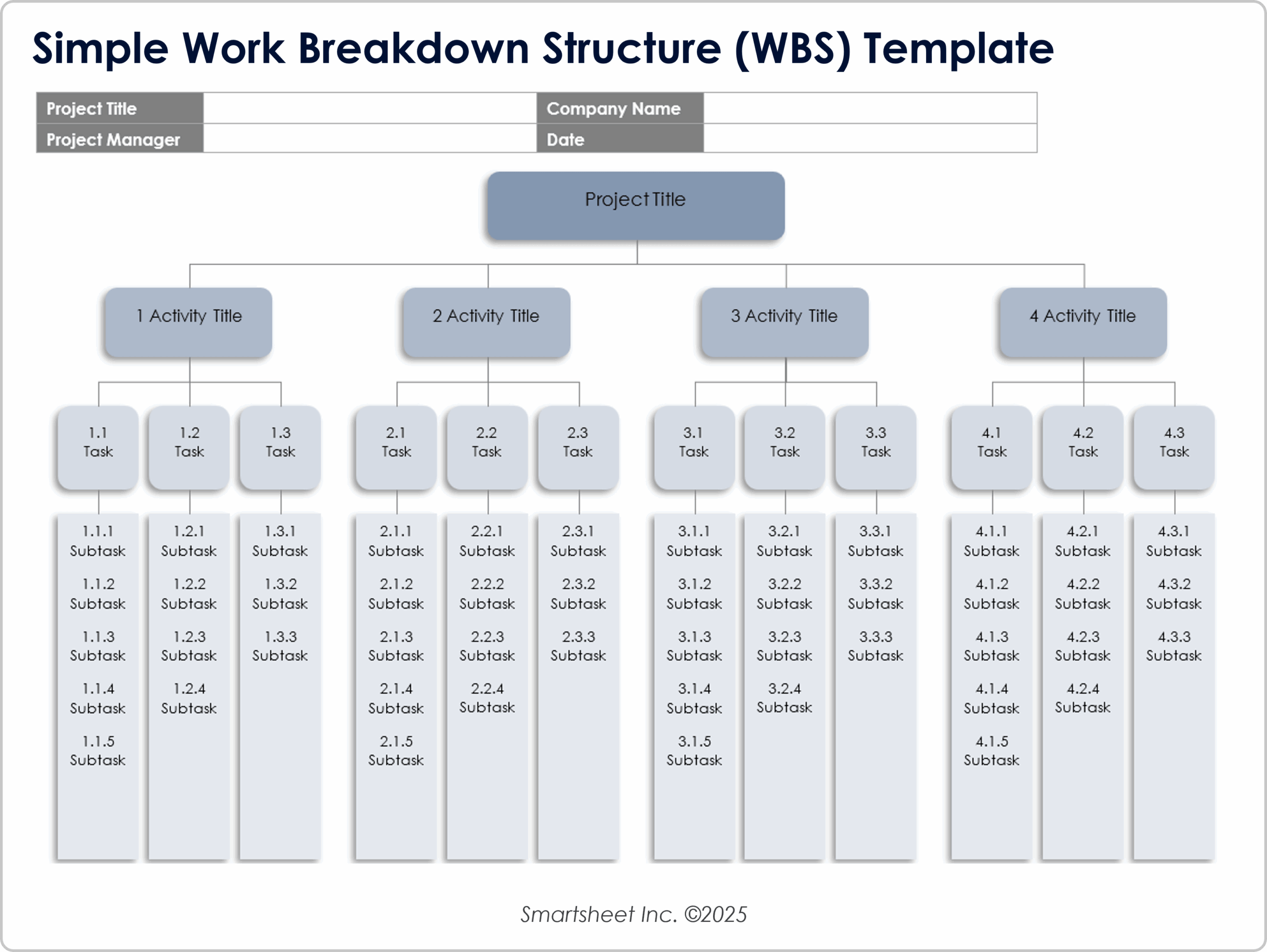 Free Work Breakdown Structure WBS Templates