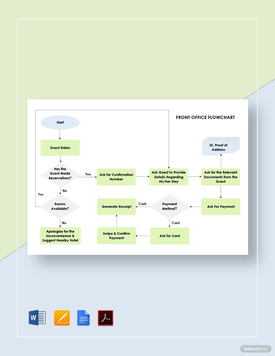 Office Diagram Templates