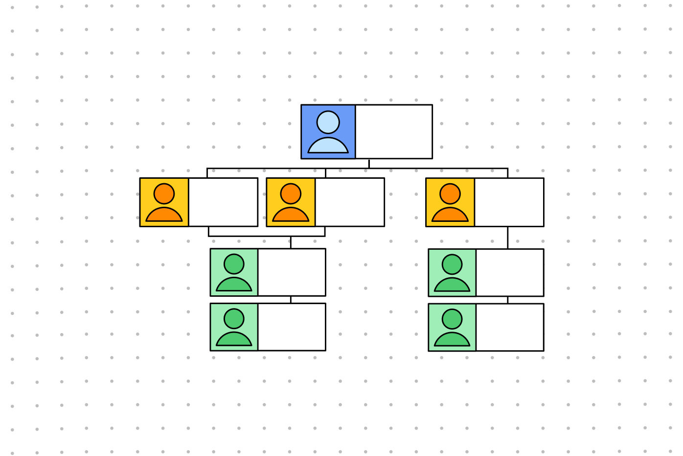 Functional Decomposition Diagram Free Template FigJam