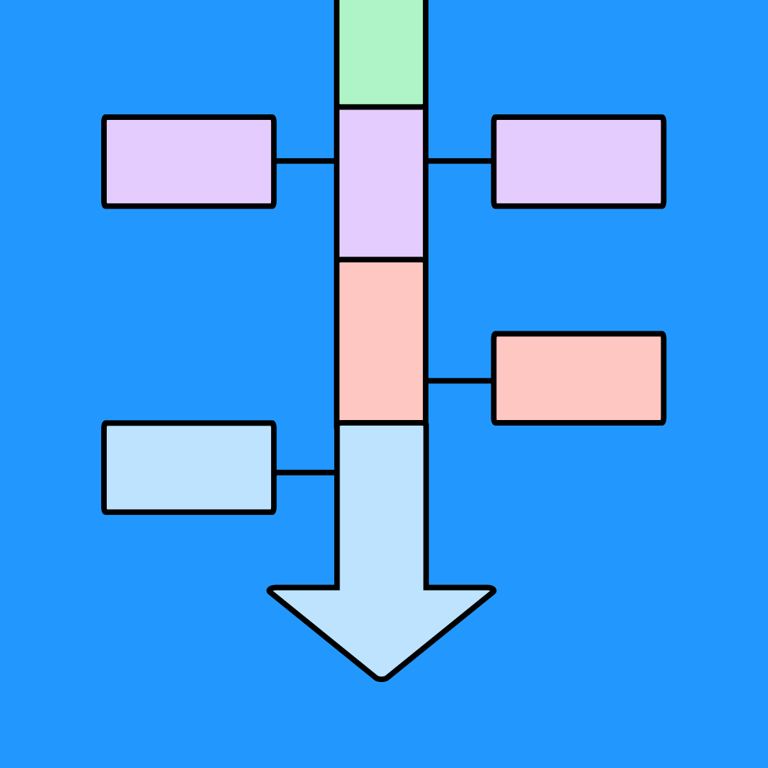 Functional Decomposition Diagram Visio Template