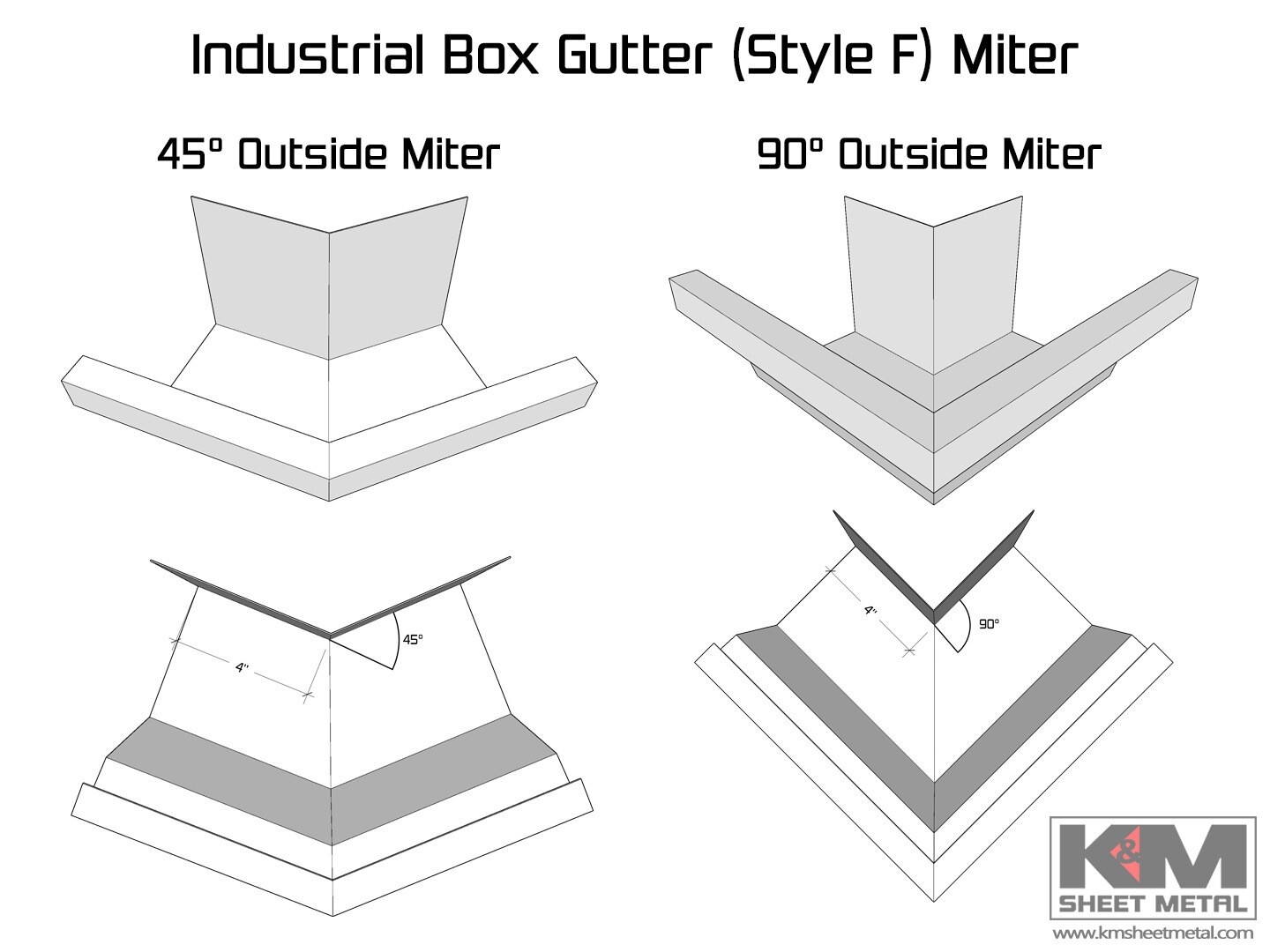 Galvalume Industrial Box Gutter Outside Miter 45 90 
