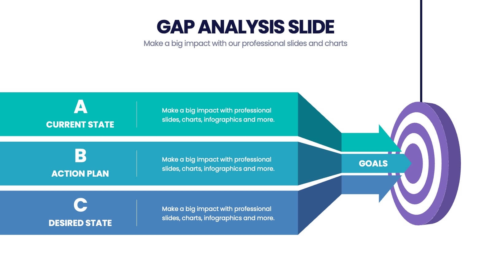 Gap Analysis Infographic Presentation Template