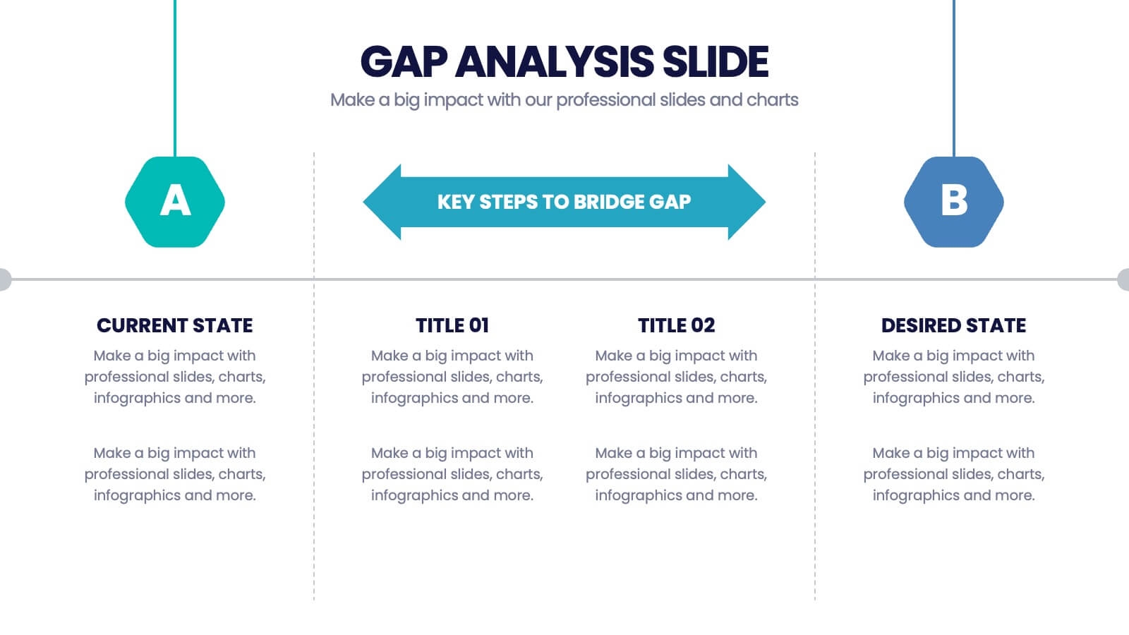 Gap Analysis Infographic Presentation Template