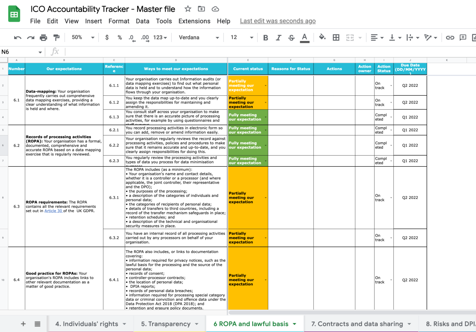 GDPR Data Mapping Process Examples Best Practices U0026 Tools Termly