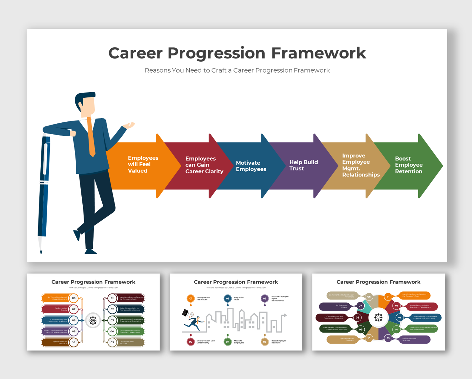 Get Career Progression Newest Framework PPT And